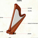 029 Harpe