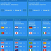 worldcup-2 (Medium)